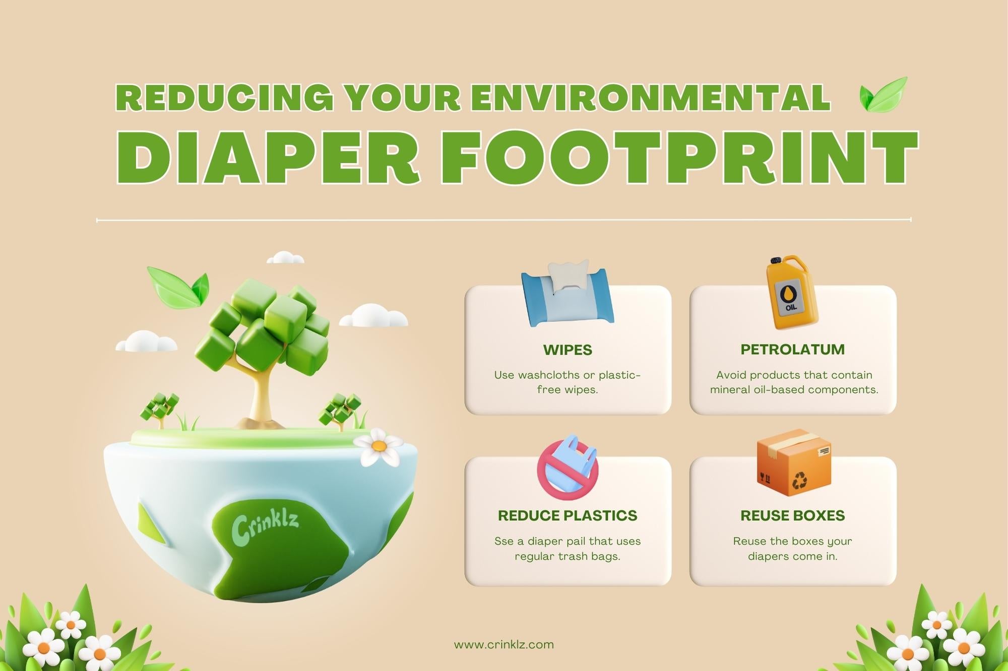 Reducing Your Environmental Diaper Footprint